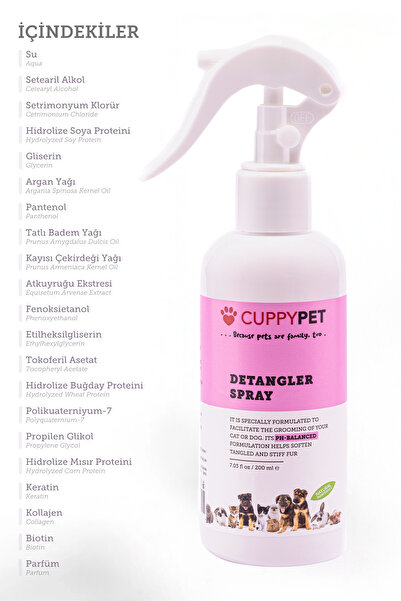 CuppyPet Köpek Kolay Tarama Spreyi 200 ml