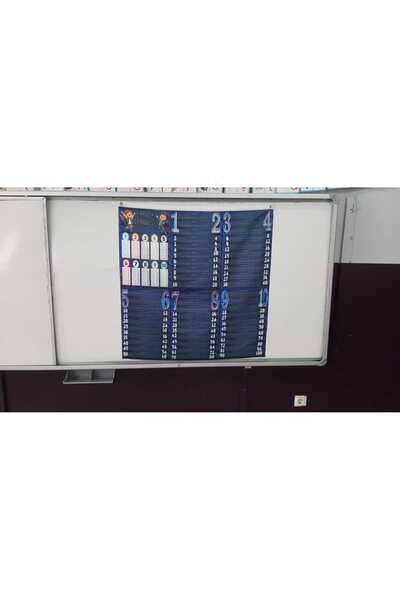 magic childs Çarpım Tablosu Açıklamalı Pano/Çarpım Tablosu Açıklamalı Afiş/ Okul Etkinlik/Sınıf Etkinlik