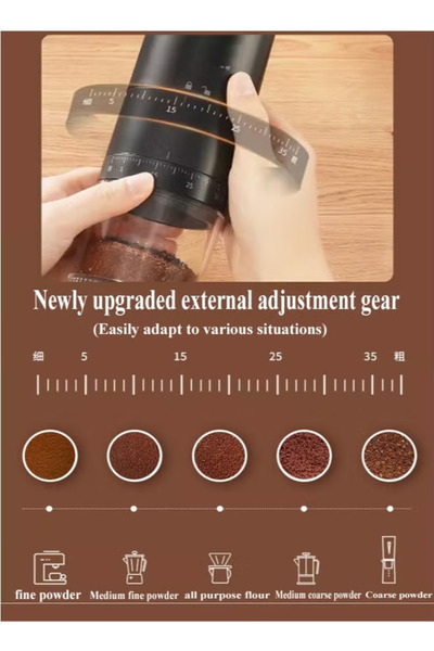 TOSCANA U Portable Electric Coffee Grinder Rechargeable Black USB C 30W 120ml Capacity