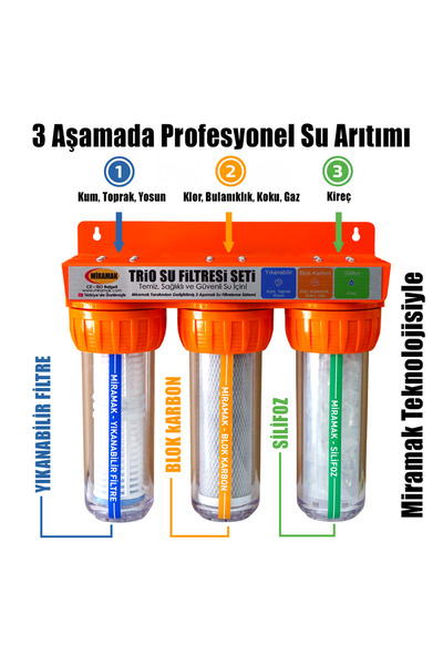 MİRAMAK Trio 3'lü Daire Girişi Su Filtresi (Metal Şaseli)