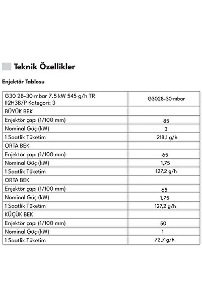 Regal So 6041 Gcy 4 Gözlü Gazlı Cam Set Üstü Ocak