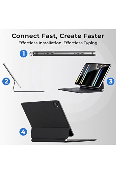 Glassology Ipad Pro 11" Magic Keyboard Case, Backlit Keys, Trackpad, Adjustable Angles, Sleek Design.