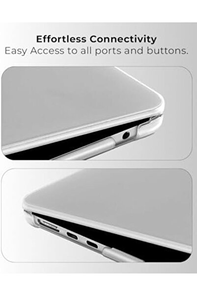 Glassology Macbook Air 15" Case (2023, A2941), Clear Hard Shell, M2 Chip, Keyboard & Screen Protector.