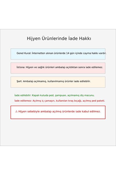 STORMED Girl's Training Bra