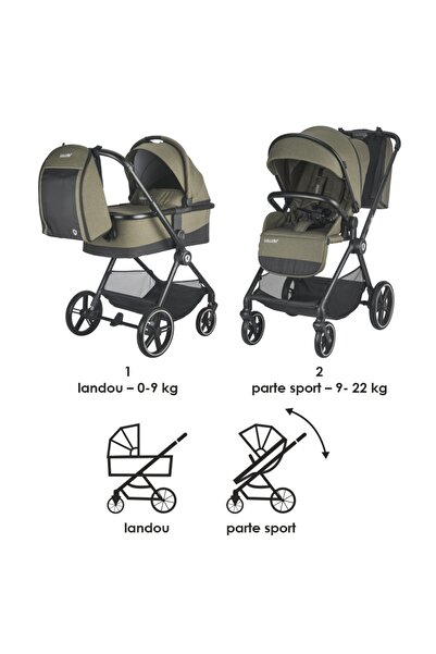 Coccolle Carucior 2in1 Lissia Premium Line, Roti mari, Cadru aluminiu anodizat, Copertina XXL, Maner