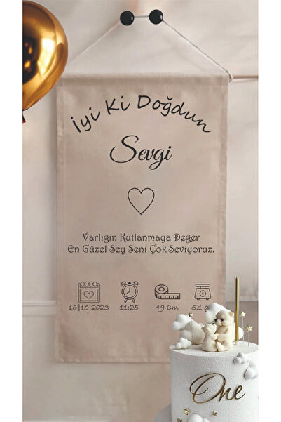 Baskı Madeni 70X100 CM DOĞUM GÜNÜ FLAMASI -İSME ÖZEL KİŞİSELLEŞTİRİLEBİLİR DOĞUM GÜNÜ AFİŞİ-PANKARTI