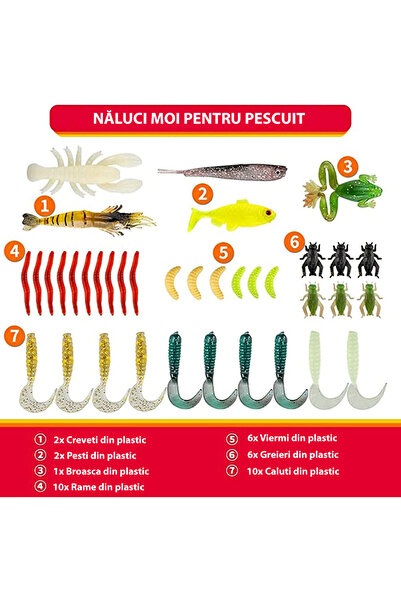 Fish & Paws Kit complet de jiguri si carligi pentru pescuitFish & Paws ®
