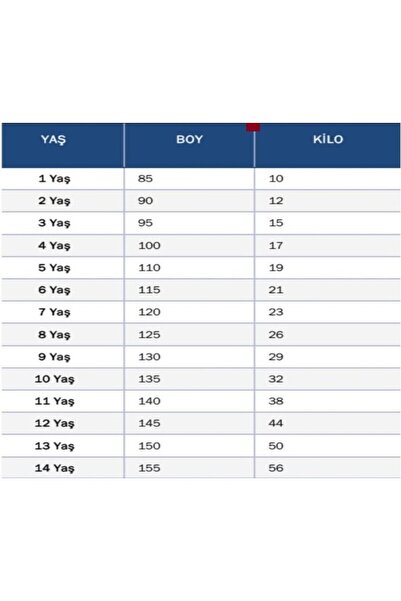 FAMİLYSTAN 2026 ARSENAL GYÖKEREŞ 14 Yeni Sezon Deplasman Çocuk forması 4’lü Set