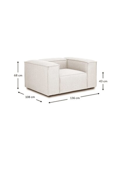 NAYAR HOME DESİGN ROLEX BERJERİ