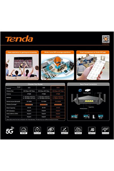 Tenda راوتر واي فاي AC1200-2.4 جيجاهرتز/5 جيجاهرتز ثنائي النطاق جيجابت إنترنت لاسلكي، 1000 ميجابت في الثانية WAN/LAN Po