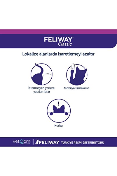 FELIWAY Cllasic Refill Yedek Kartuş 48 ml