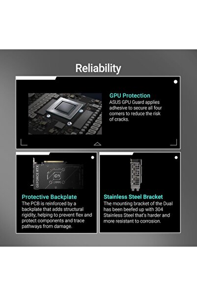 ASUS Dual RTX 5060Ti 8GB OC VGA كرت شاشة