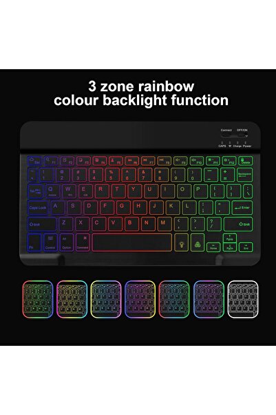 HYX حافظة لوحة مفاتيح لجهاز iPad الجيل العاشر باللون الأسود: متوافقة مع مقاس 10.9 بوصة، مريحة، محمولة، للسفر، والعمل،