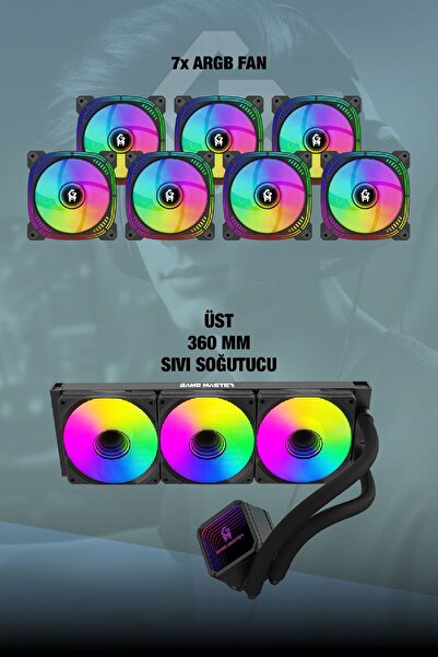 GM Game Master F7 Lite ARGB RTX5060 R7 5700X CPU 32GB RAM 1TB M.2 RTX5060 ARGB Sıvı Soğutuculu Gaming PC