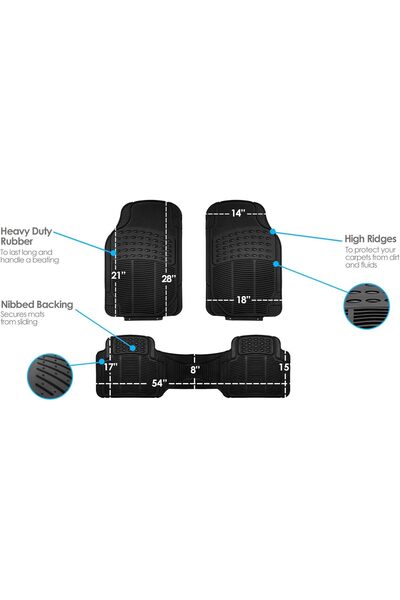 FH Group F11306 Black Climaproof™ For All Weather Protection Universal Fit Trimmable Heavy Duty So