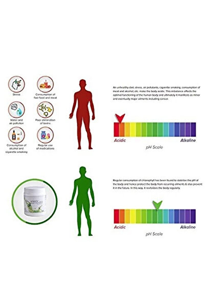 UNICITY Super Chlorophyll | Natural Detox & Energy Booster