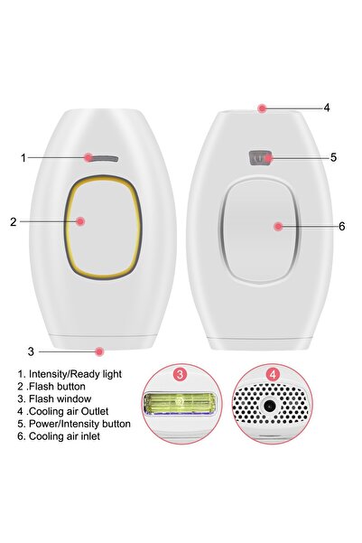 Generic Portable IPL Hair Removal Device for Home Use