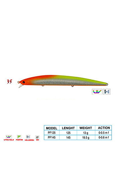 Crafty CL:35 145mm 19.5gr 0-0.6m F