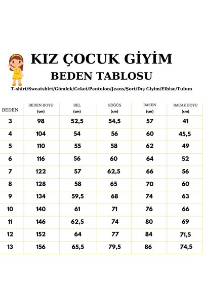 FESSHERA KİDS Kız Çocuk Elbise Dantel Bolerolu ve Fırfırlı Elbise Takımı Bayramlık Özel Gün Düğün Elbisesi