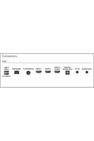 Philips 65 Inch 8100 Series 4K UHD QLED Google Smart TV 75PQT8169/56 (2024) Model