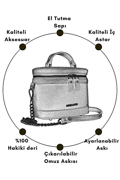 Meskanto Hilton Canvas-Genuine Leather Chain Strap Box Bag