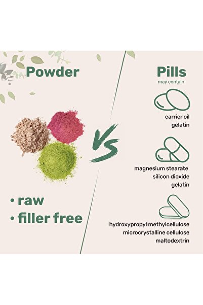 Micro ingredients Sustainably US Grown, Organic Saw Palmetto Powder, 4 Ounce, with Active Fatty Acid, Pure Saw Palmett