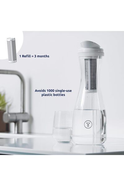 TAPP Water - PitcherPro Glass Filter Jug that Filters Limescale and 80+ Contaminants Jugs White 1.45