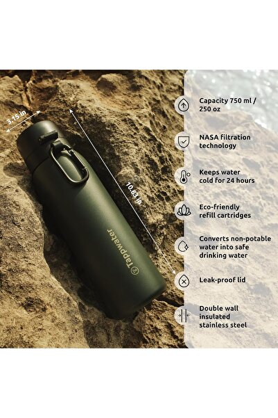 BLACK TAPP Water BottlePro Ahlstrom Replacement - فلتر بديل للزجاجة مع فلتر قابل لإعادة الاستخدام