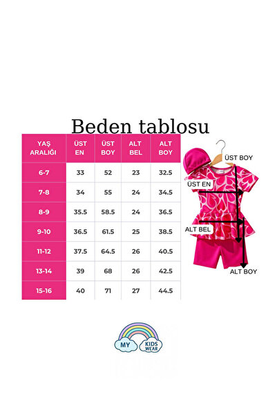 LC Waikiki Üç Parça Kız Çocuk Boneli Mayo