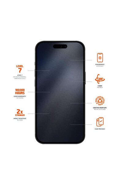 EIGER Folie Sticla Privacy Mountain Black Edge 360 GRS iPhone 16 Pro