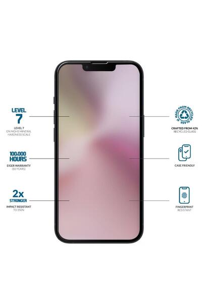 EIGER Folie Sticla Mountain Glass GRS iPhone 16e / iPhone 14 / iPhone 13 / iPhone 13 Pro Clear