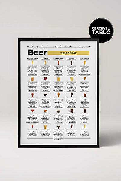 House Gorgeous Beer Essentials Guide Mutfak, Yemek Odası Tasarım Tablo