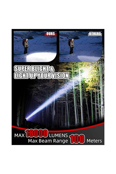 OEM Headlamp 8 LED, Rechargeable, 8 Modes, Waterproof, Black/Red