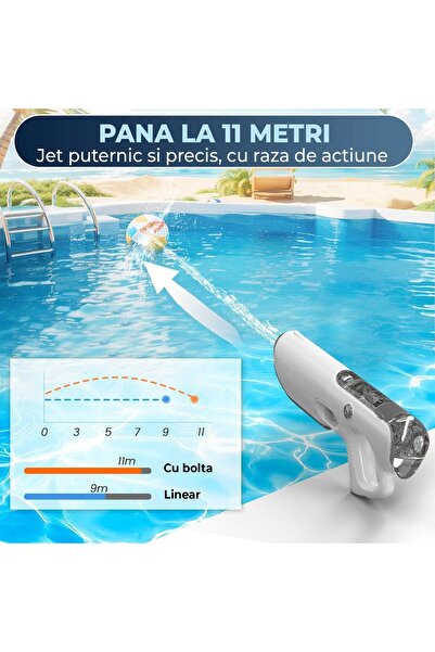 Timebox Electric Water Gun, Auto Reload, 250+ Jets @10m, Large Tank, Lightweight, Pool/Beach, Gray