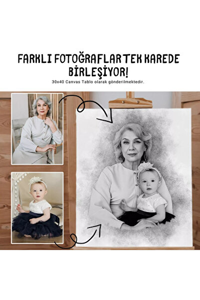 Spurvy Kişiye Özel Fotoğraf Birleştirme 50x70 Canvas Baskı