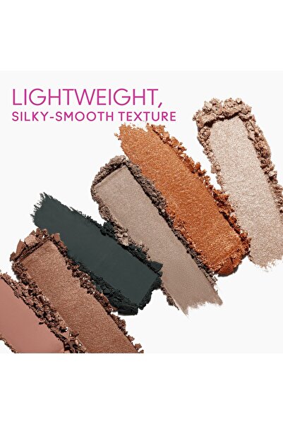 M.A.C 6’lı Göz Farı Paleti – Yüksek Pigmentli, Karışabilir ve Doğal Ton Seçenekleri