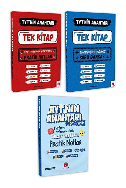 Enine Boyuna Eğitim TYT-AYT’nin Anahtarı – Hızlı TYT & AYT Eşit Ağırlık Online Eğitim Seti