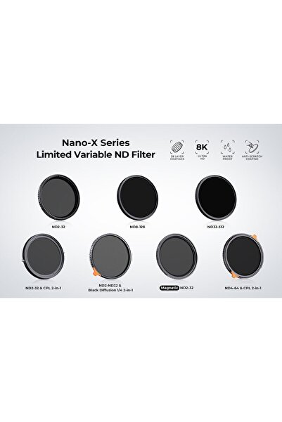 K&F CONCEPT Filter 2 in 1 Nano X Variable ND4-ND64 and CPL Filter 40.5mm