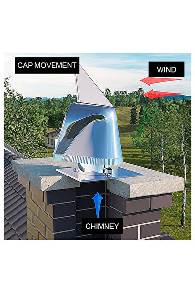 Other 300mm Steel Chimney Cowl Rotating Flue Cap Square Base CHCH