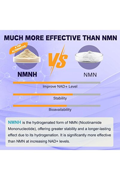 TOTARİA NMNH (Dihydronicotinamide Mononucleotide), NMNH Supplement w/Niacinamide (Vitamin B3), Querc