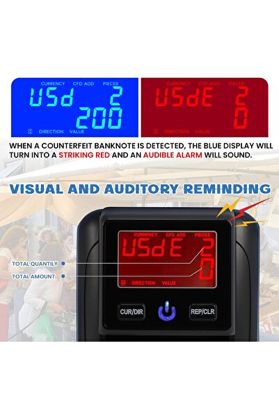 Fipka جهاز محمول لكشف الأوراق النقدية المزيفة، قابل لإعادة الشحن، يعمل في 4 اتجاهات، وجهاز فحص الأوراق النقدية بالدولار الأمريكي واليورو