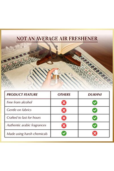 dukhni Oud Al Raghbah Attar Al Faraash | 250ml Non Alcoholic Spray | Arabic Natural Mist | Air Fresh