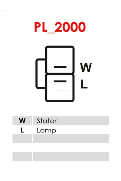 AS-PL Generator / Alternator Opel Astra F Combi (t92) 1991-1998 Diesel