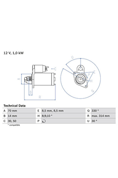 Bosch Starter Mercedes-Benz A-Class/B-Class Sports Tourer/Vaneo