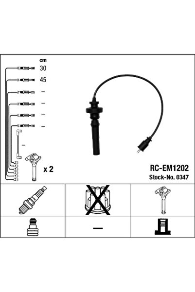NGK Set Cablaj Aprinder Mitsubishi Carisma Limuzina/Lancer 7/Space Star Microbus