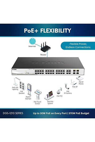 D-Link Gigabit Ethernet Optical Transceiver Multimode 1000BASE-SX SFP module 28-Port Gigabit w/PoE (