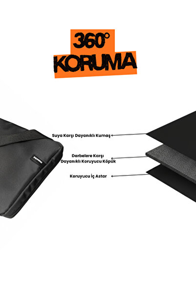 Moserini Omuz Askılı, Çok Bölmeli iPad Pro 6.Nesil 12.9”/ 7.Nesil 13”/ Air M2 ile Uyumlu 13” Tablet Çantası