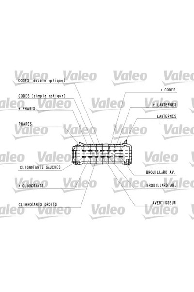VALEO Comutator Coloana Directie Renault Megane 1