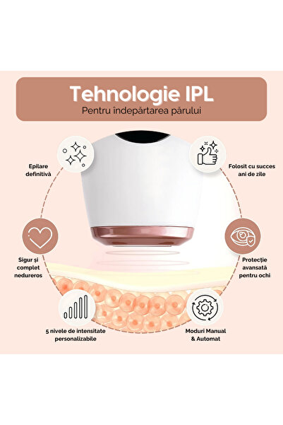 Animati.ro 5-Step IPL Epilator For Body, Face, Armpit & Groin