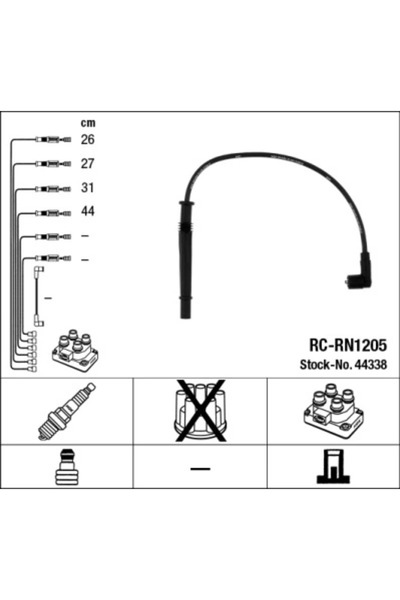 NGK Set Cablaj Aprinder Renault Clio 3/Modus / Grand Modus/Twingo 2